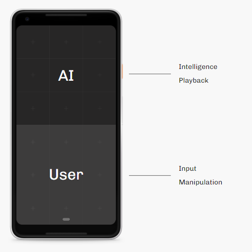 Google Voice AI overview