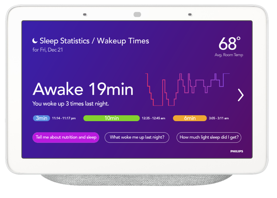 Philips morning experience 2